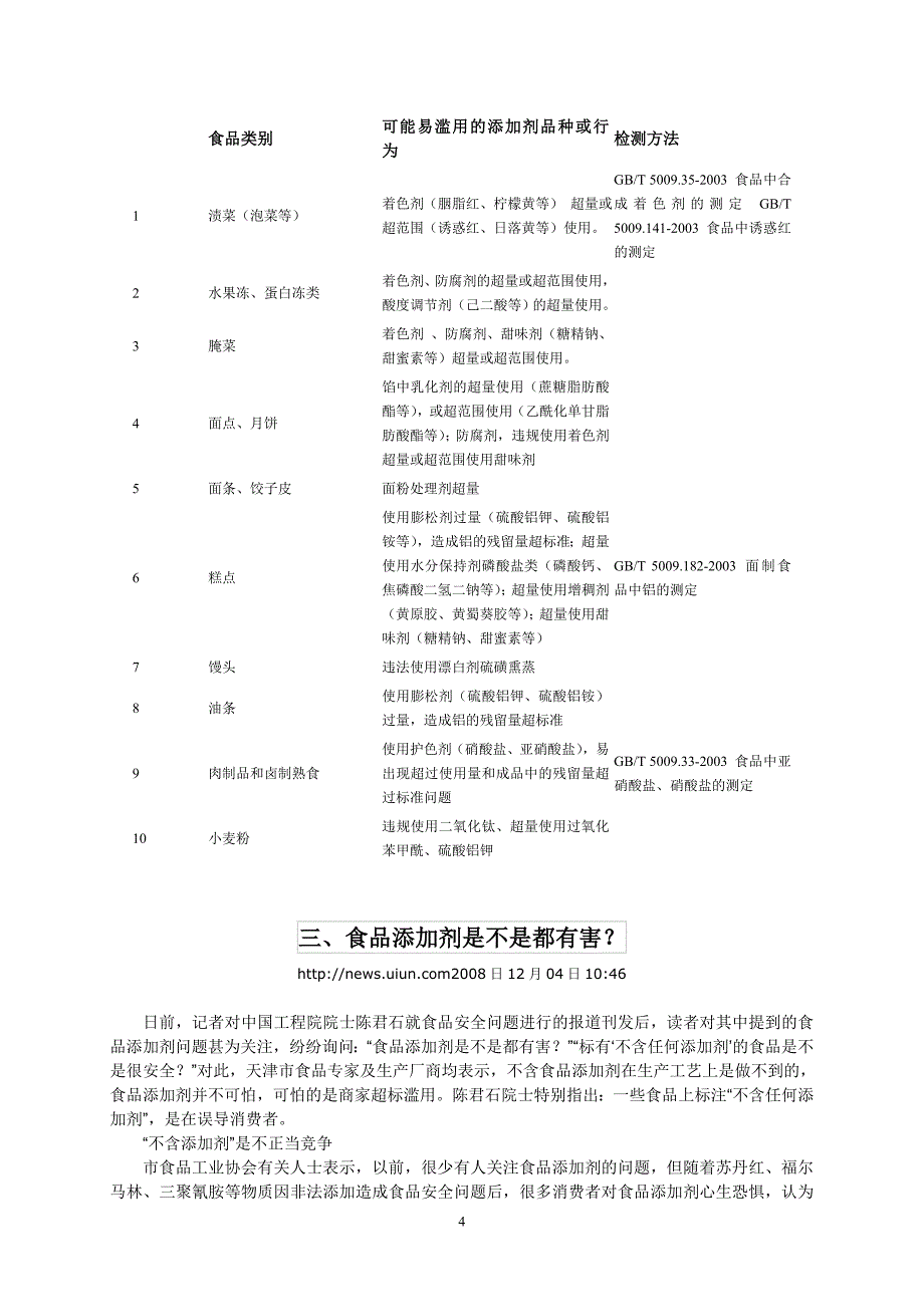 附件3：食品质量检测问题背景材料_第4页