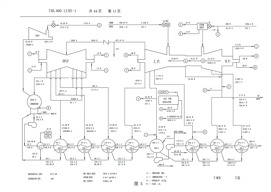 哈热73D-1热力特性a3_第4页