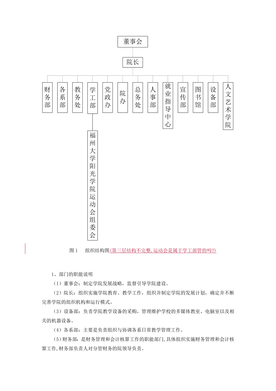 MIS改系统分析说明书_第3页