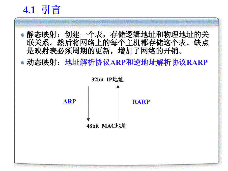 《网络协议》全套ppt电子课件教案第四章arp和_第4页