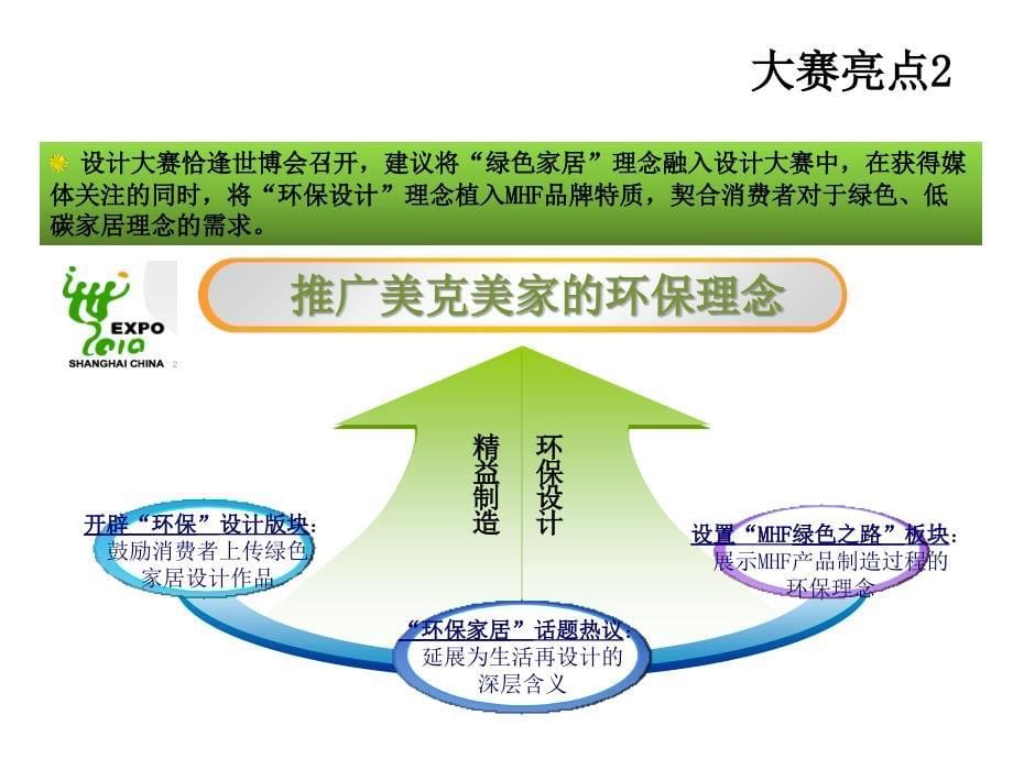 美克美家生活方式设计大赛方案_第5页