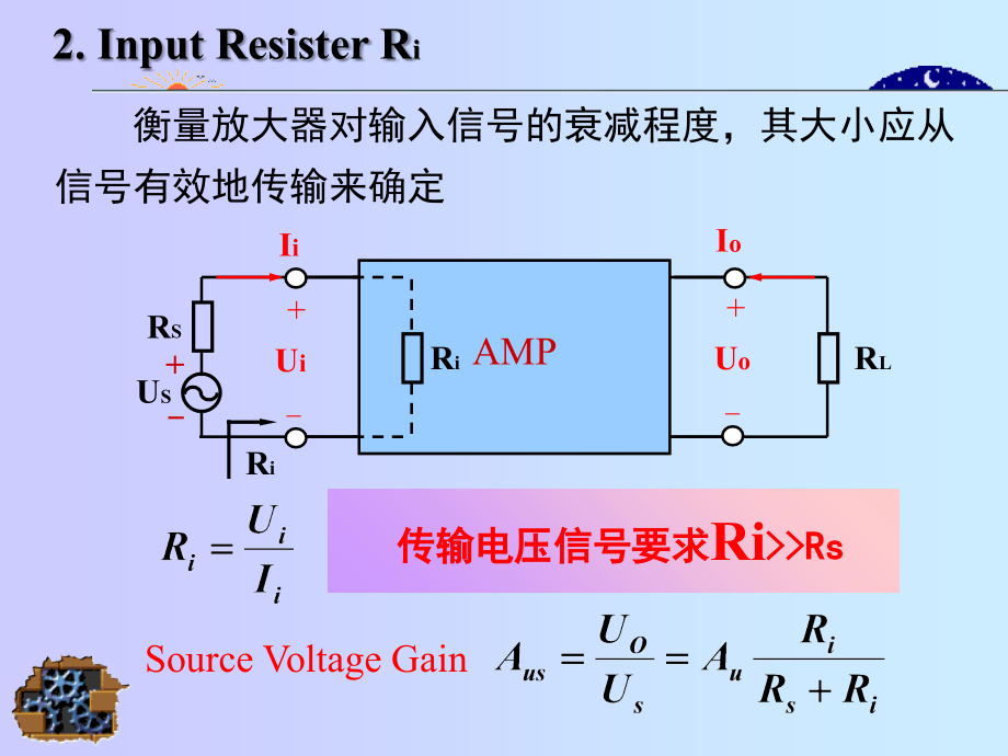 基本的放大器电路课件_第4页