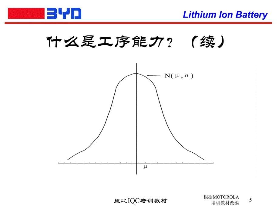 工序能力分析课件_第5页