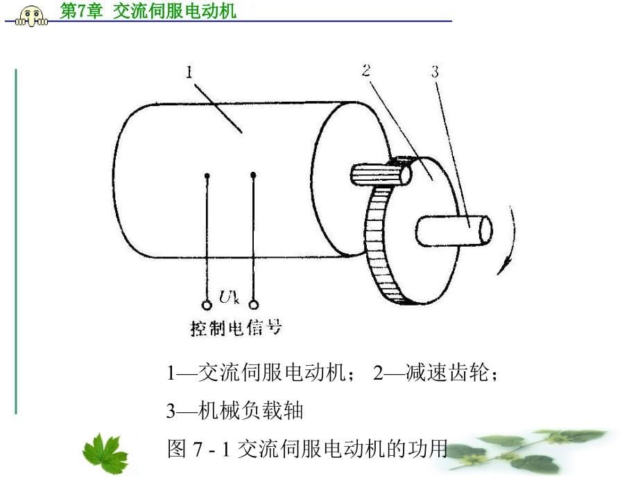 控制电机ppt电子课件教案第7章交流伺服电动机_第5页