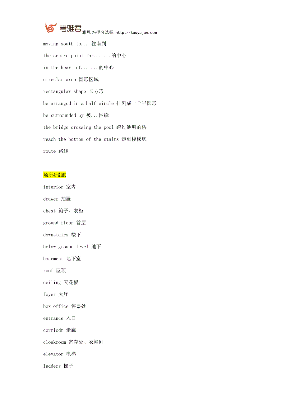 超实用地图词汇汇总_第3页