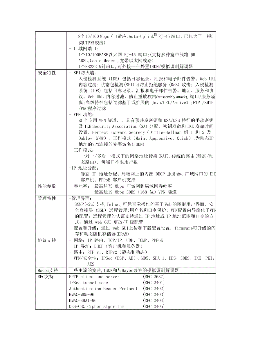 ProSafeFVS338VPN防火墙产品说明_第3页