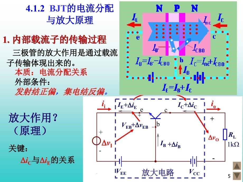 三极管及基本电路课件_第5页