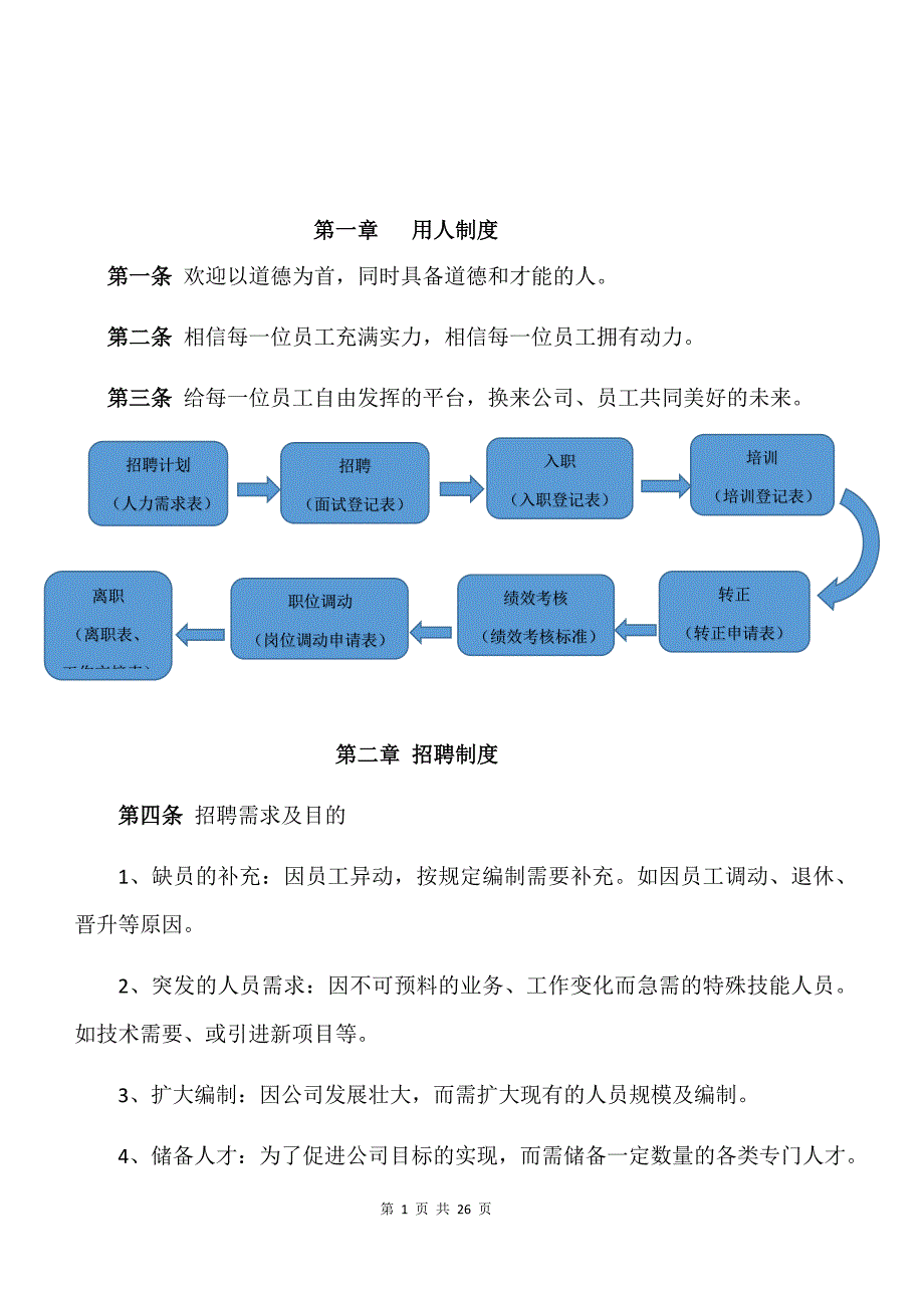 HMD-ZD-RS[2017]003号人事管理流程_第3页