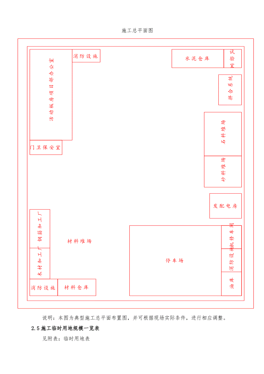 麻城小农水3标施工组织设计_第3页