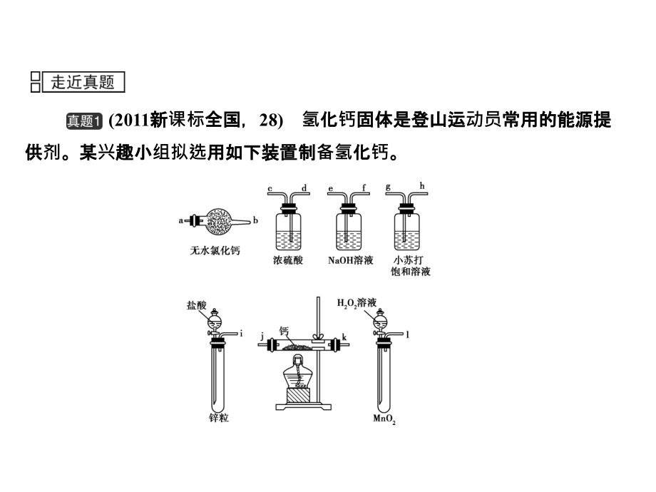 2012届高三化学二轮专题复习课件专题十四实验设计与实验方案评价（新课标湖南版）_第3页