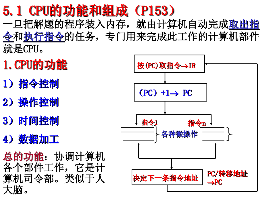 《计算机组成原理》第3版ppt电子课件教案第五章中央处理器_第2页