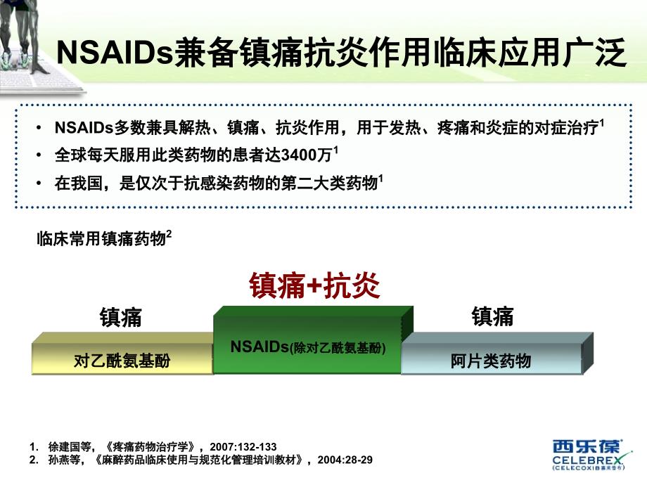 西乐葆在oara的应用课件_第2页