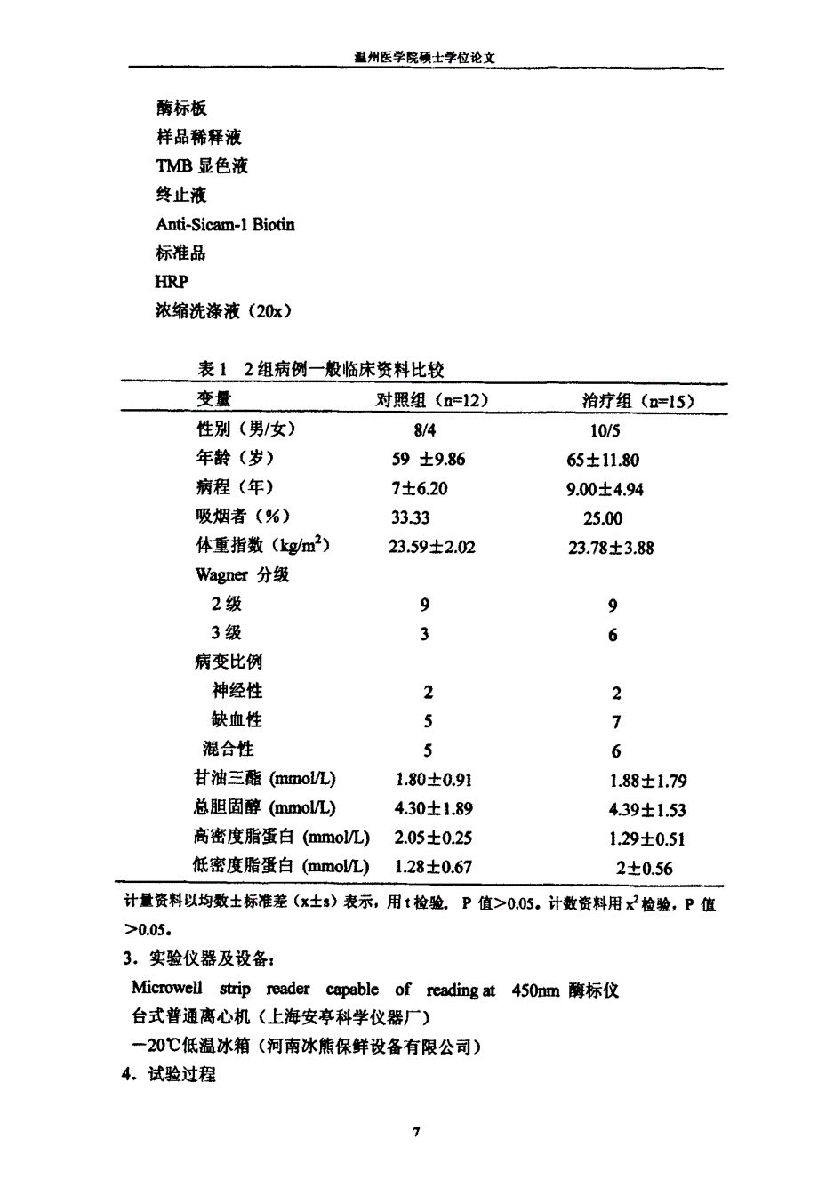 粒细胞集落刺激因子对糖尿病足患者可溶性细胞间黏附分子和可溶性e选择素影响_第3页