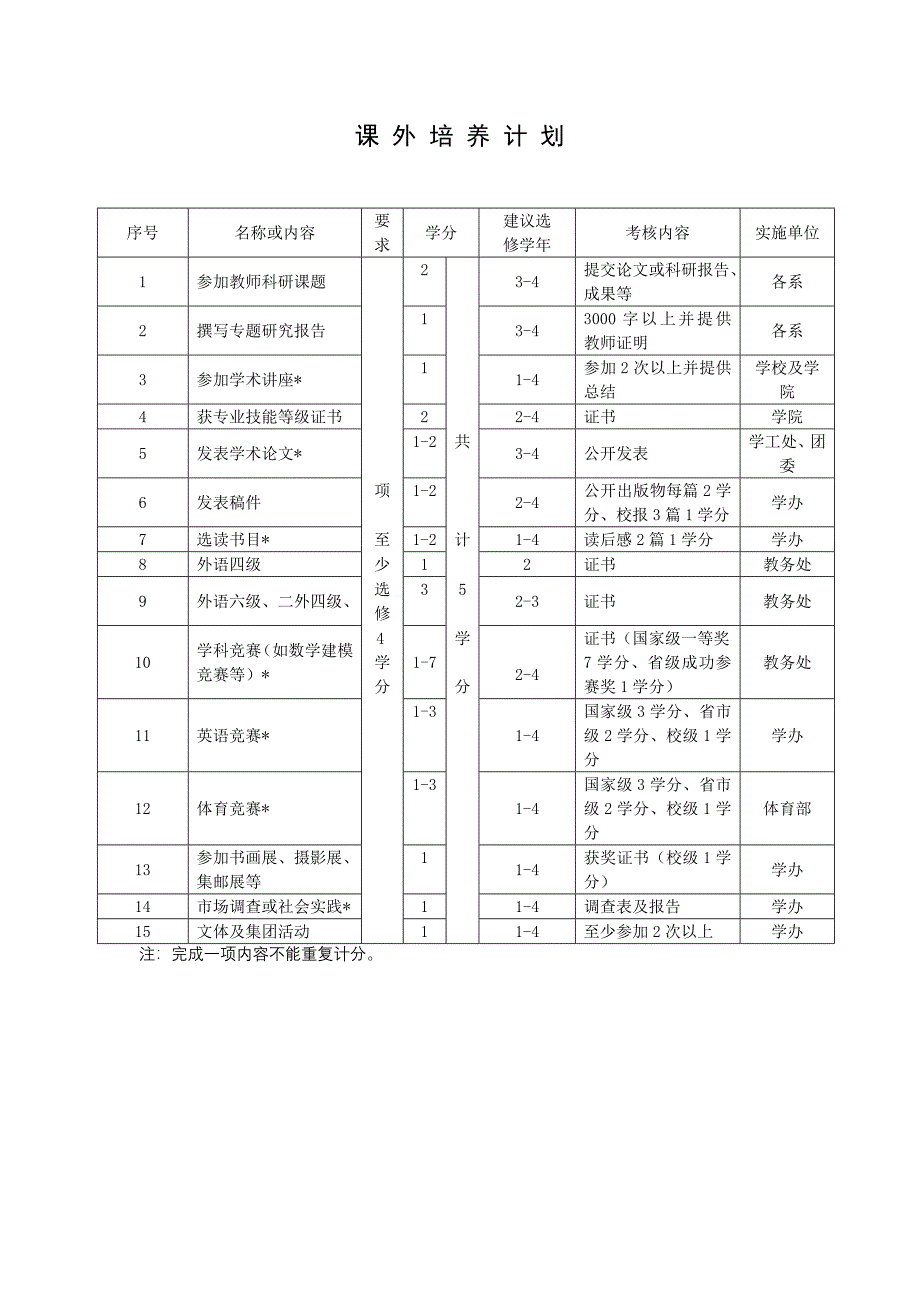 财务管理试题,资料(273)_第2页