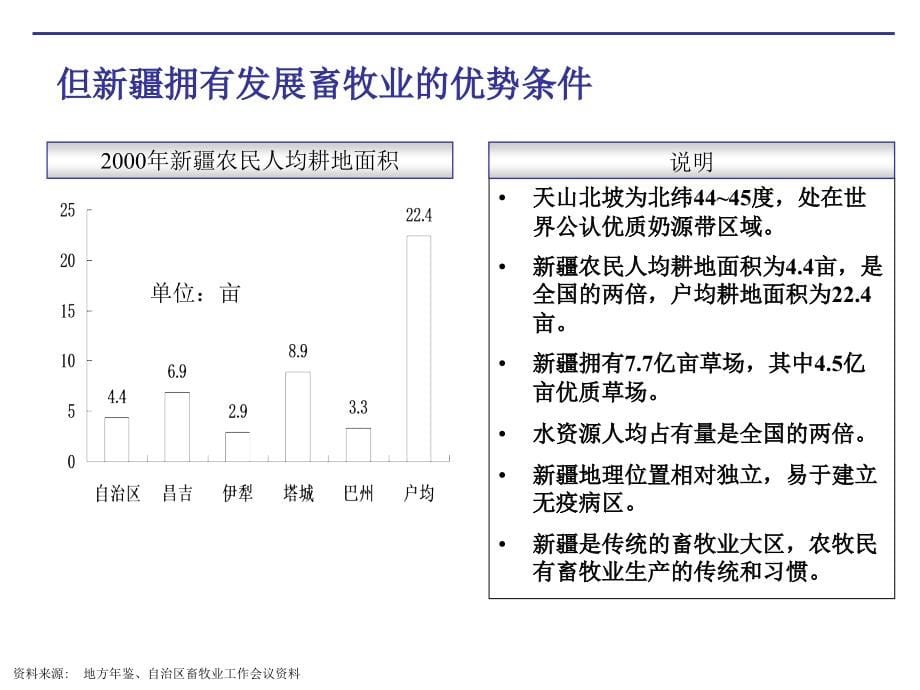 德隆乳业发展战略课件_第5页