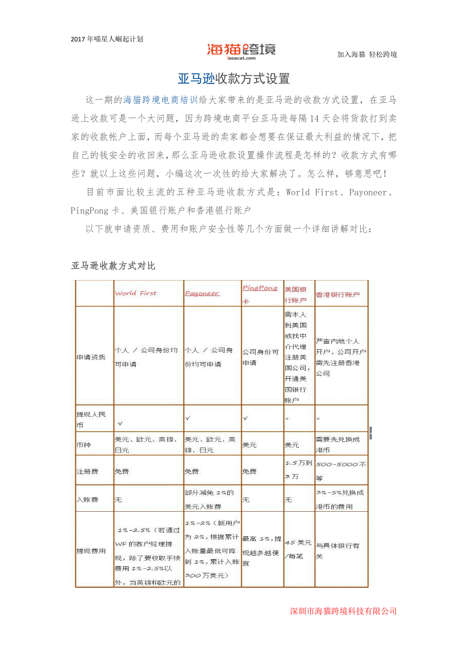 亚马逊收款方式设置_第1页