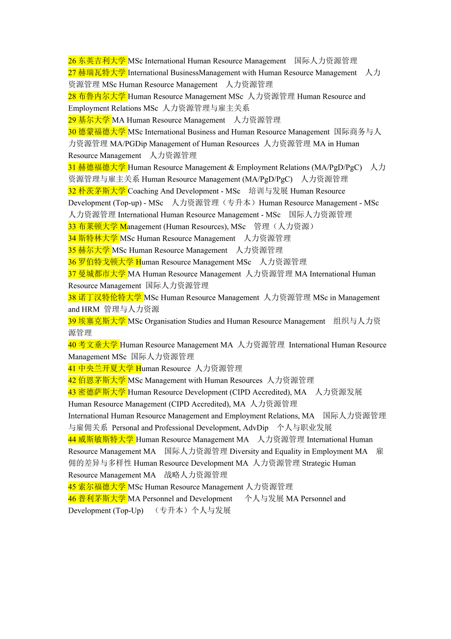 英国大学人力资源管理专业_第2页