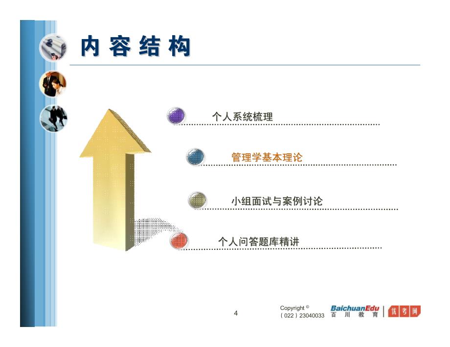 2011管理第三讲_第4页