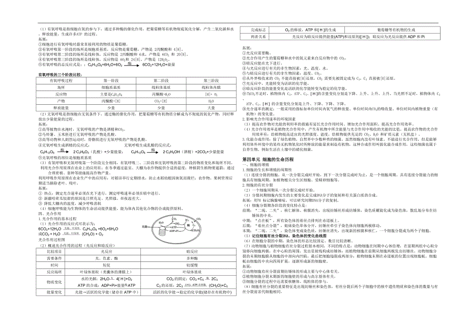高三生物2016届高三12月生物必修一期末复习知识点(自己整理)_第3页
