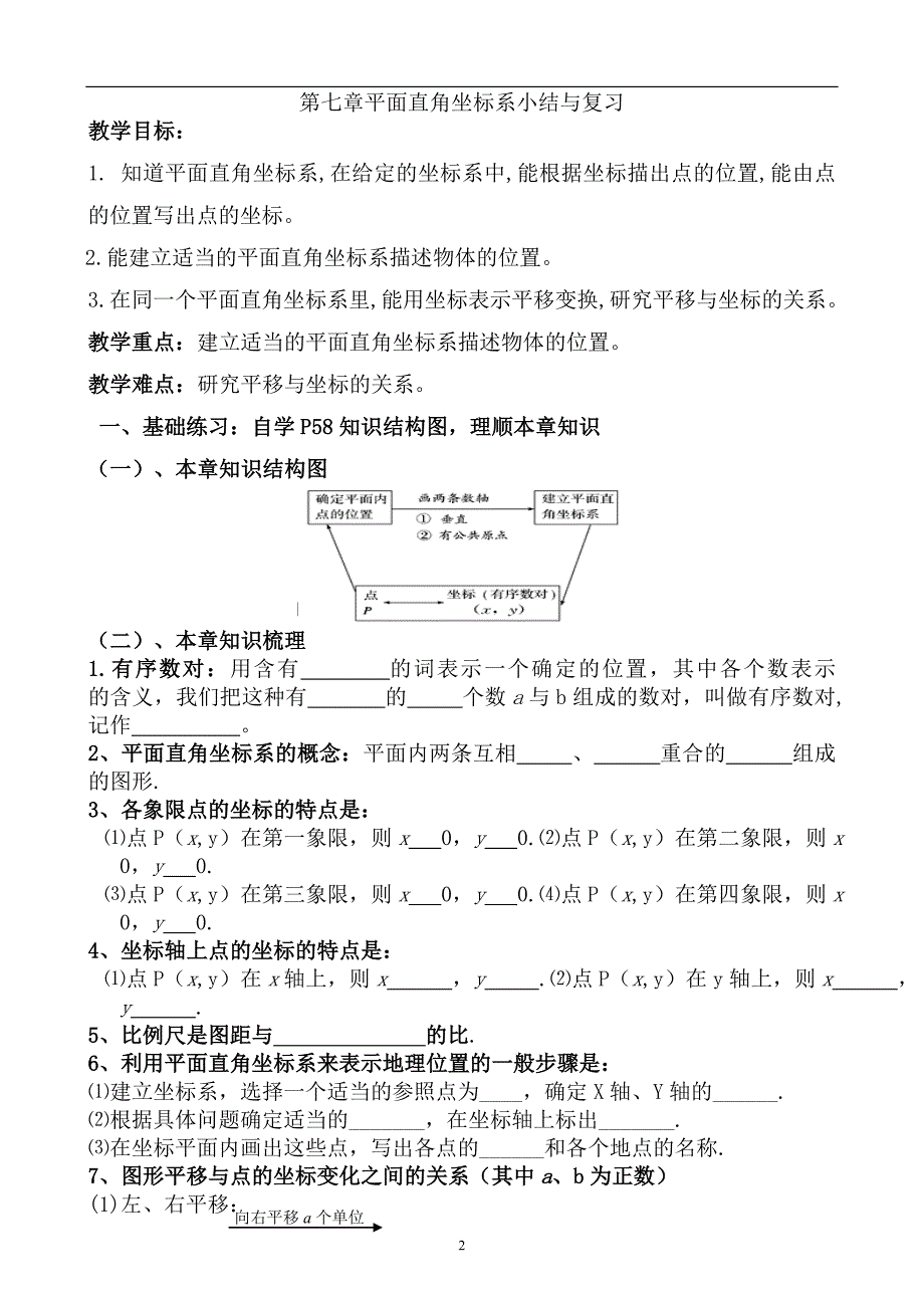 七年级数学组第五周教案5_第2页