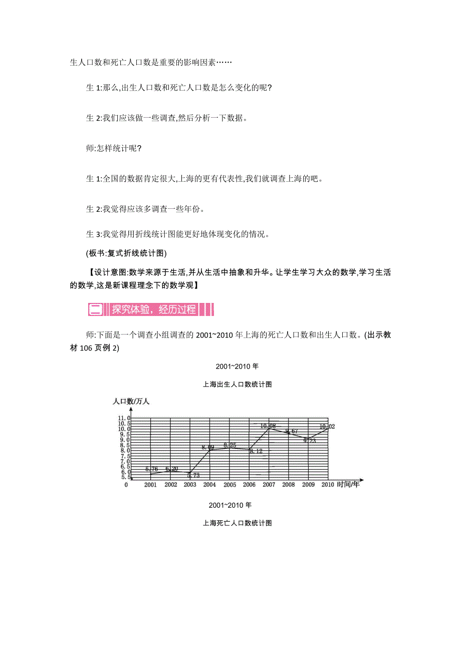 七-折线统计图-第二课时_第2页