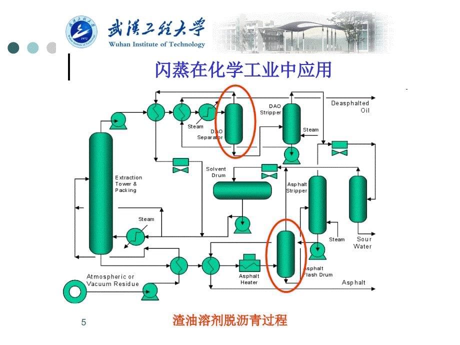 《化工分离工程》ppt课件第5讲分离过程_第5页
