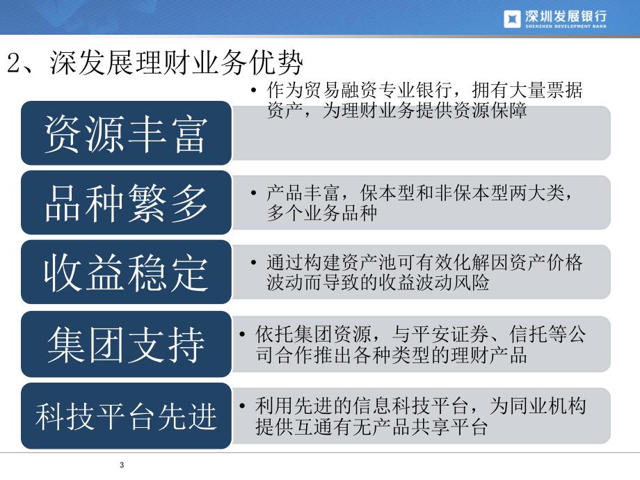 深圳发展银行同业渠道理财产品销售业务简介_第3页