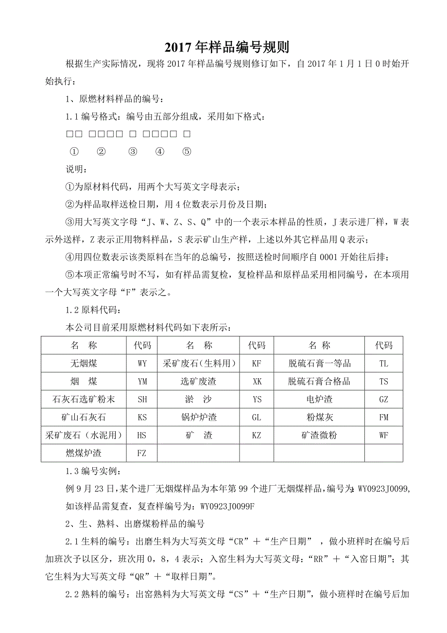 技术品质部2017年样品编号规则_第1页