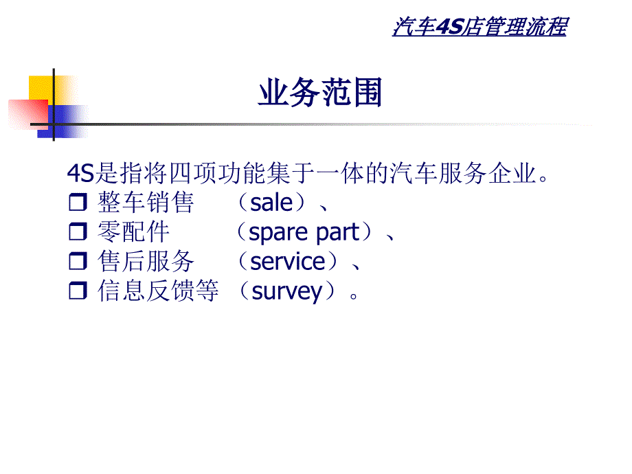 4s店管理流程课件_第3页