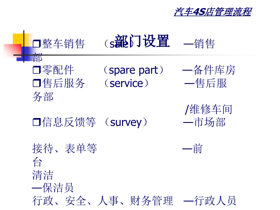 4s店管理流程课件_第4页