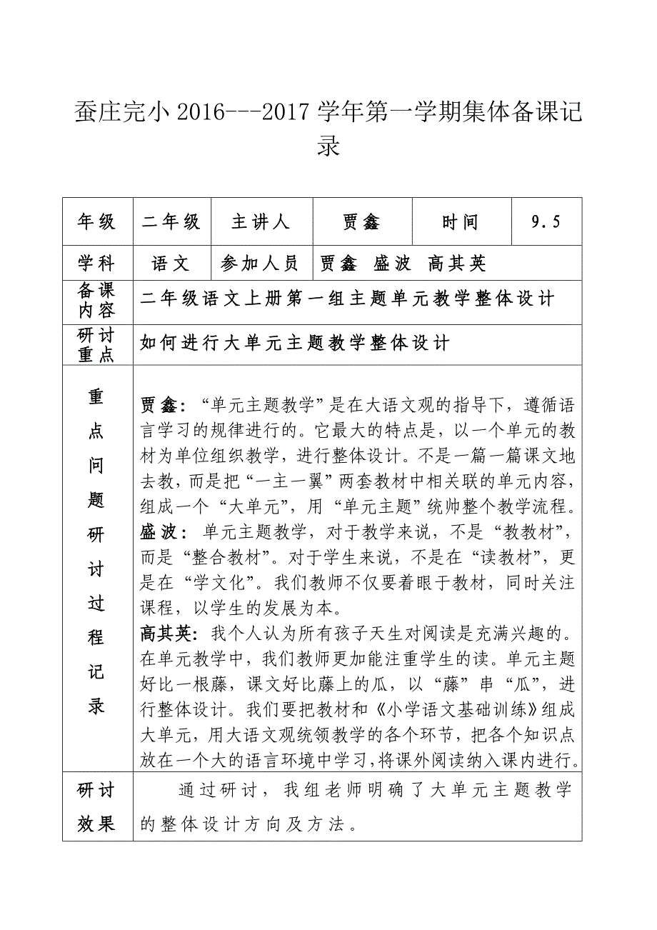 XX完小2016---2017学年第一学期集体备课记录集体备课_第1页