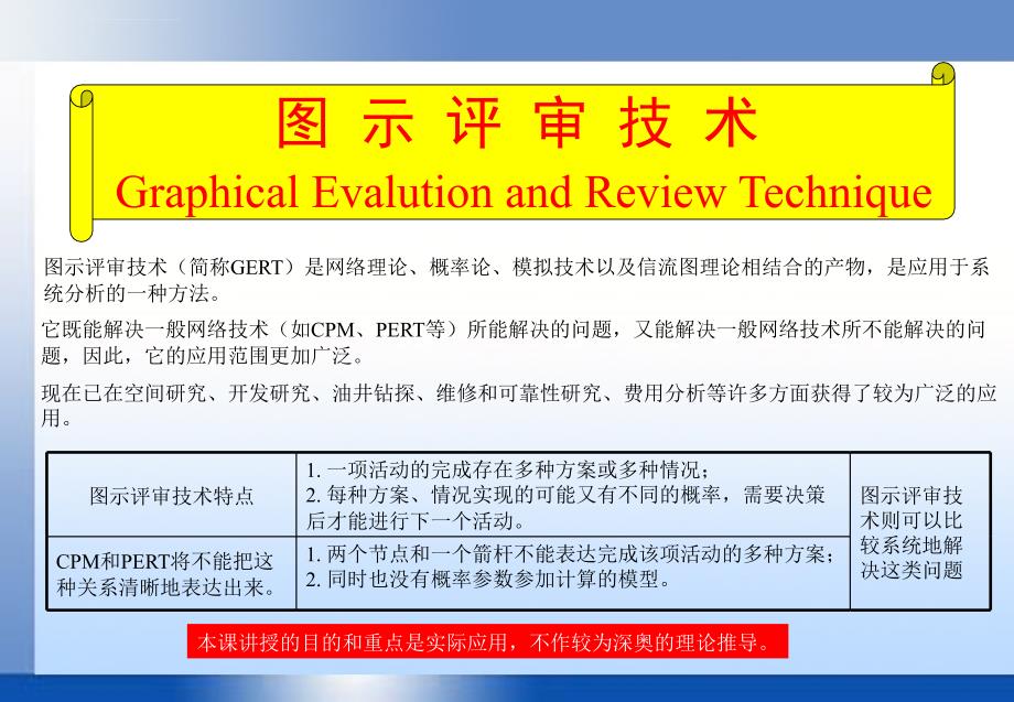 《网络计划技术》全套ppt电子课件教案第8章_第2页