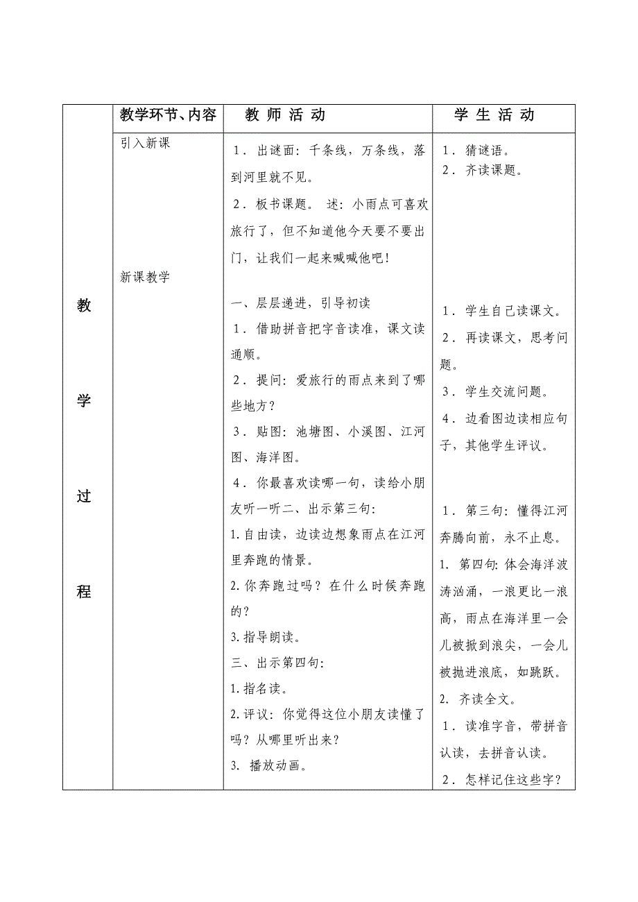 一年级下册语文2、雨点_第2页