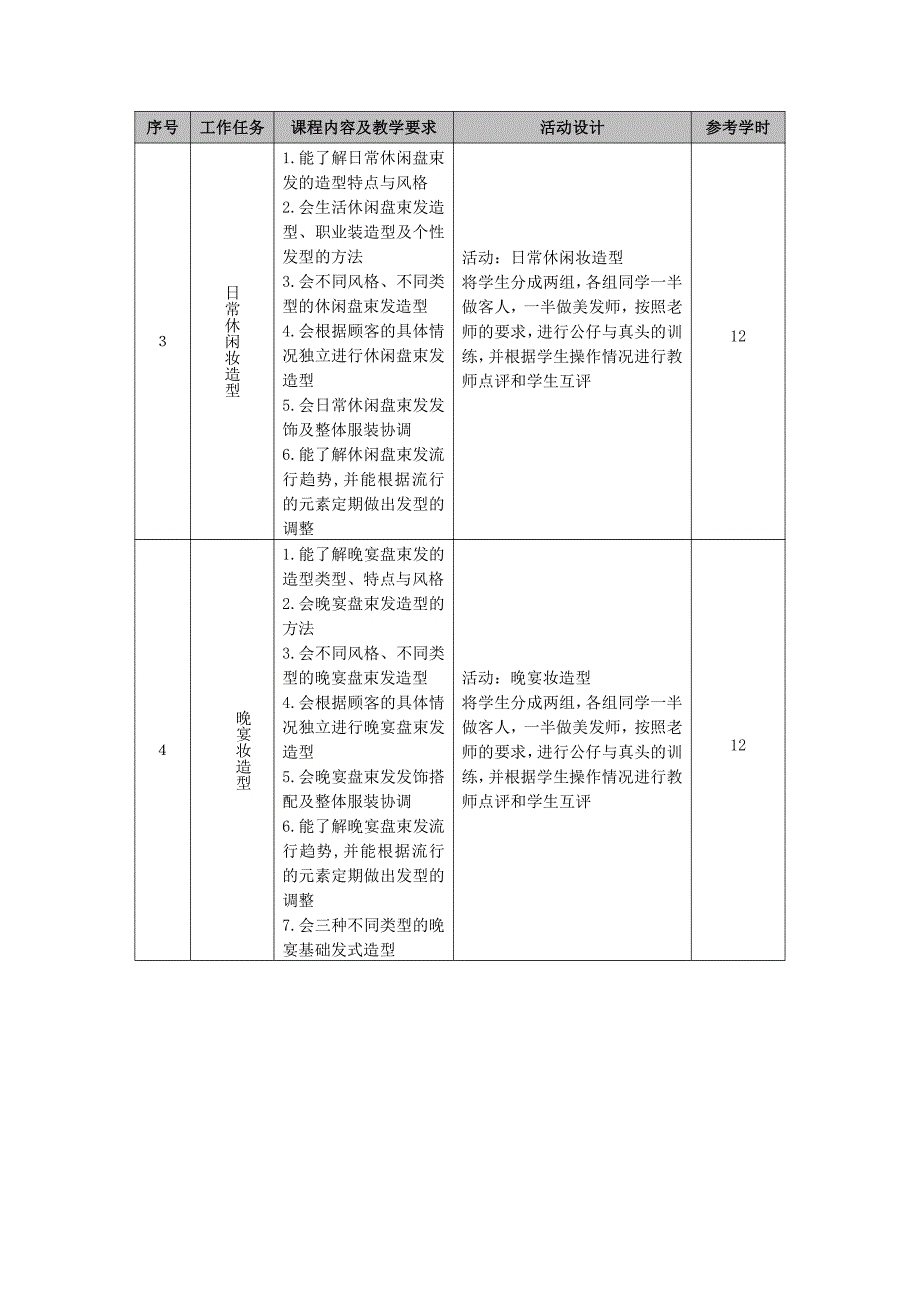 4发式设计课程标准_第3页