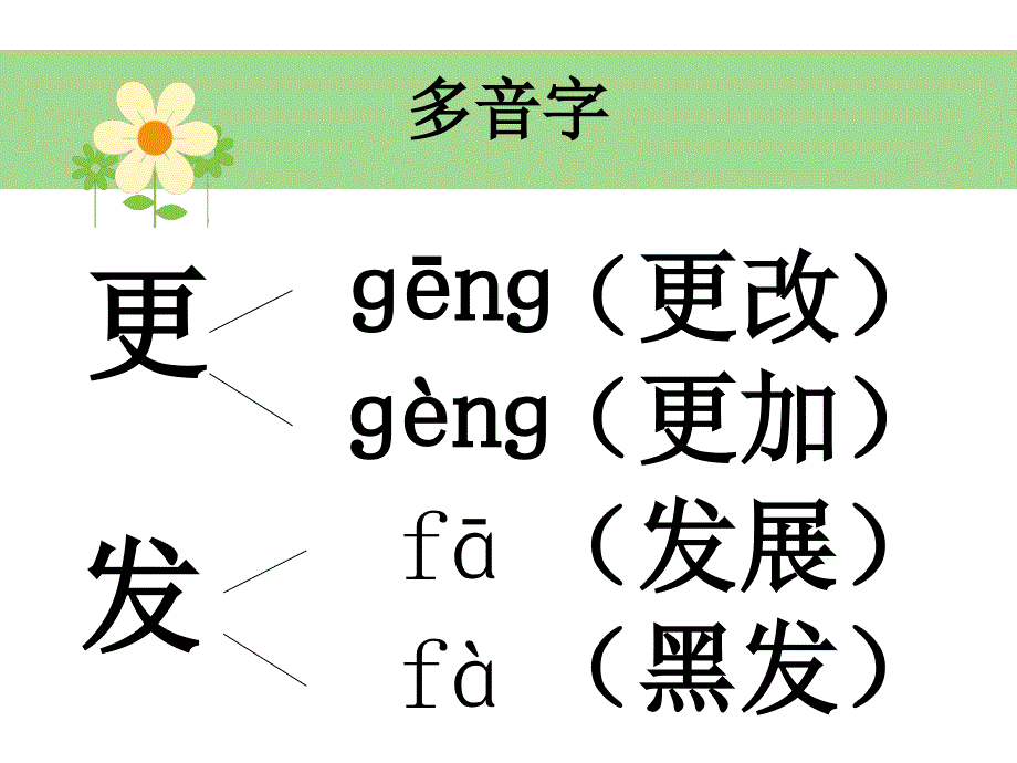 长春版一年级下语文劝学ppt培训课件_第4页