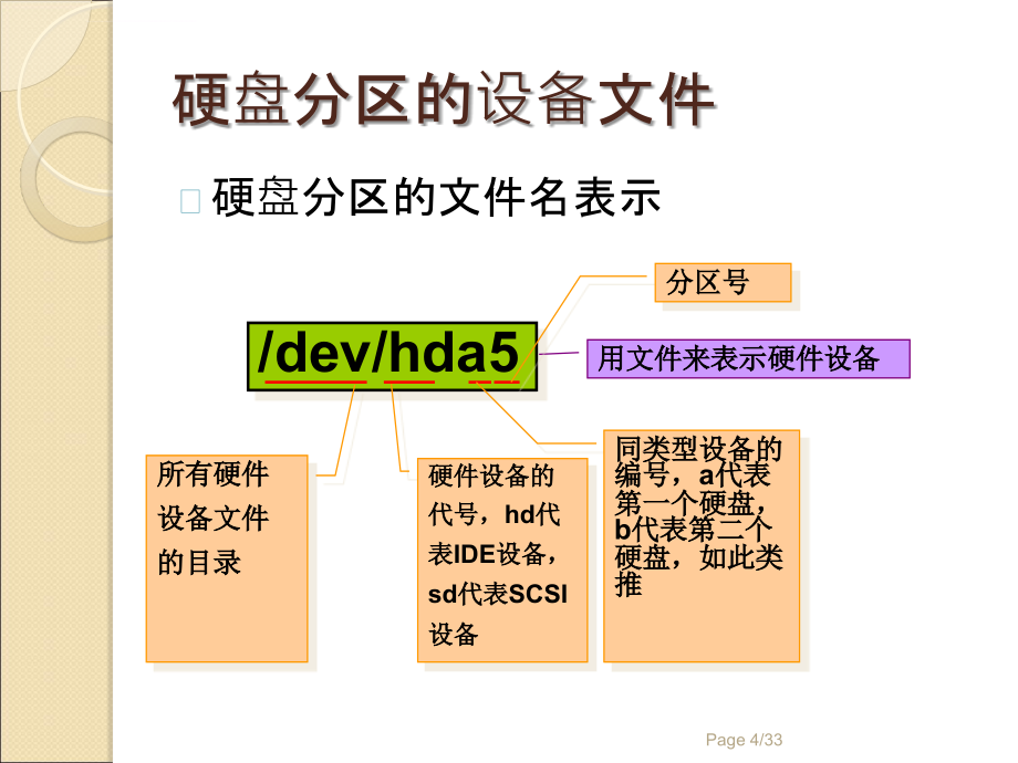 下搭建dhcp服务器课件_第4页