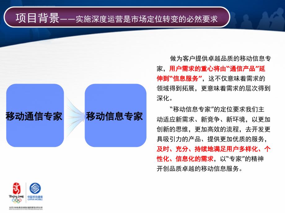 快速应变的彩铃深度运营支撑体系课件_第4页