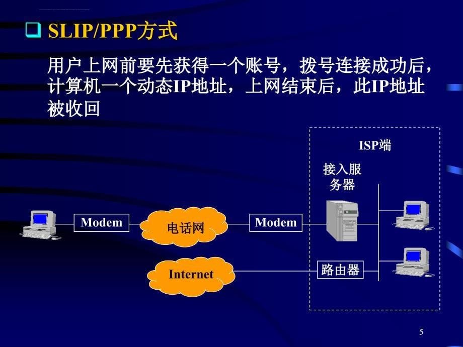 《计算机网络应用基础》全套ppt电子课件教案第5章internet的使用_第5页