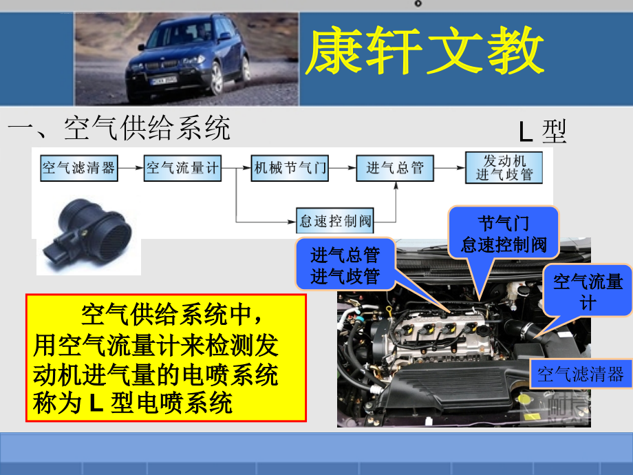 项目四(汽车发动机电喷系统)课件_第4页