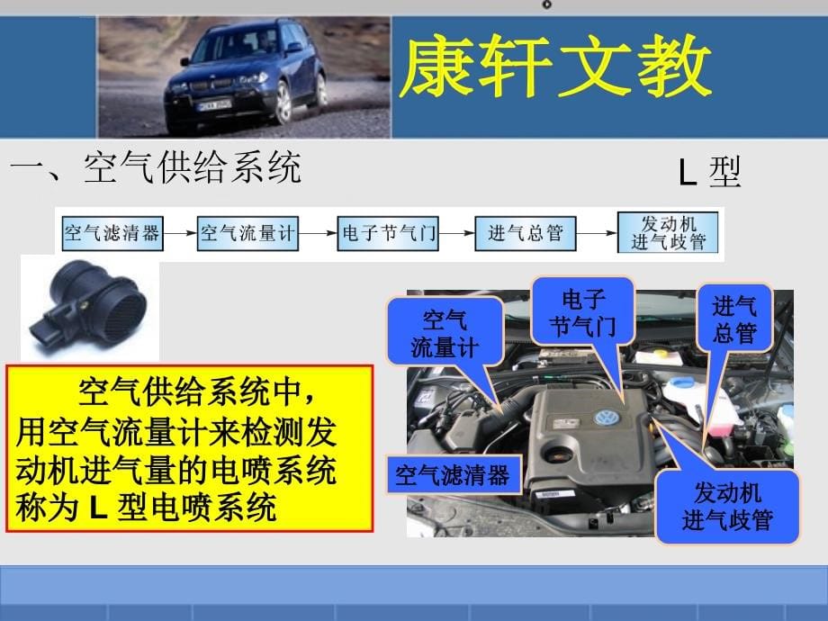 项目四(汽车发动机电喷系统)课件_第5页