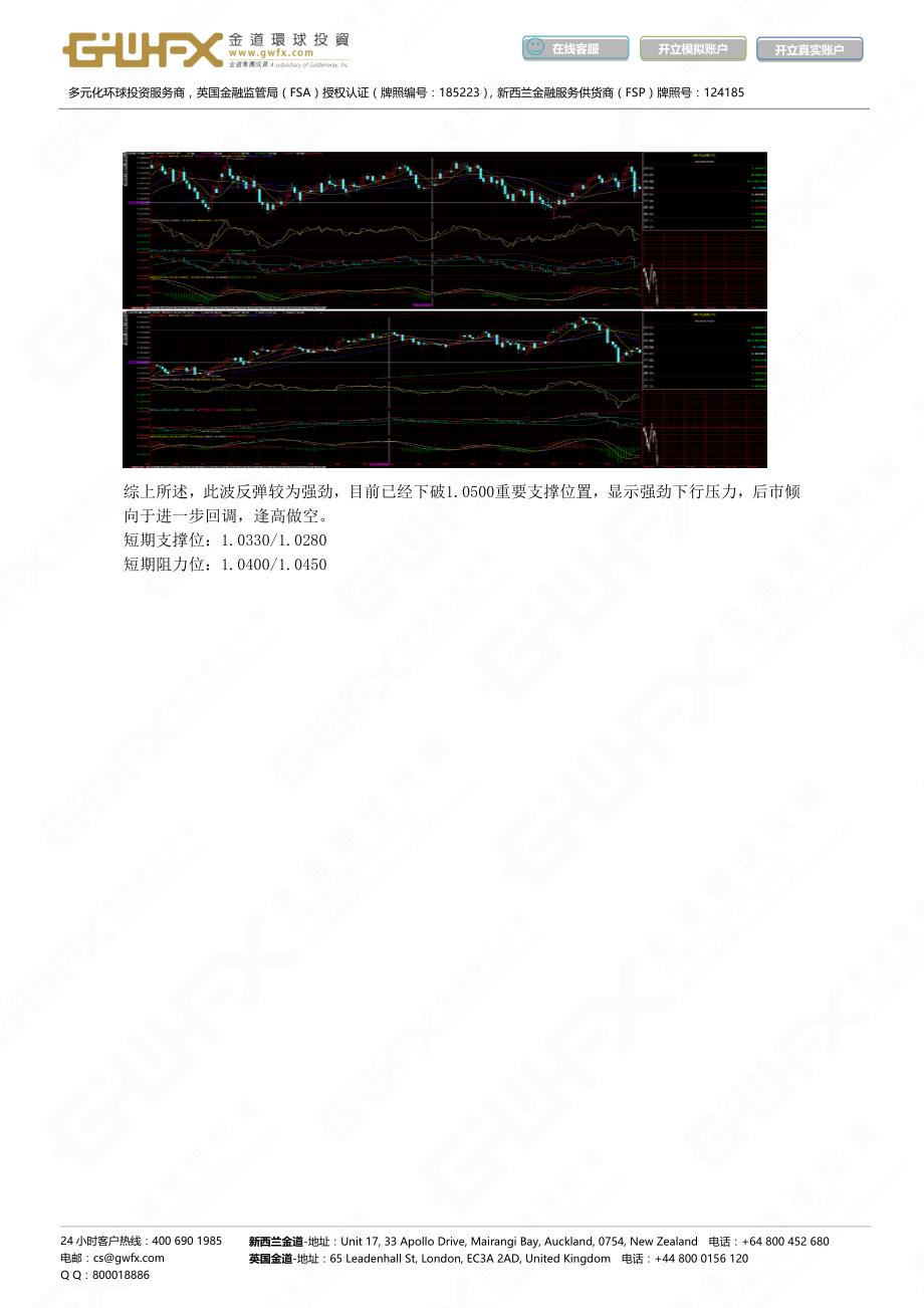 外汇买卖市场技术分析_第3页