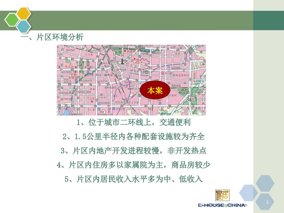 地产项目产品定位河南正商地产弓庄项目产品定位方案建议_第2页