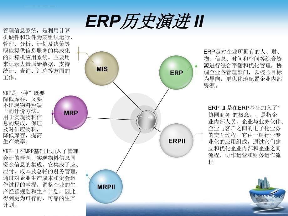 erp与煤矿生产经营管理课件_第5页