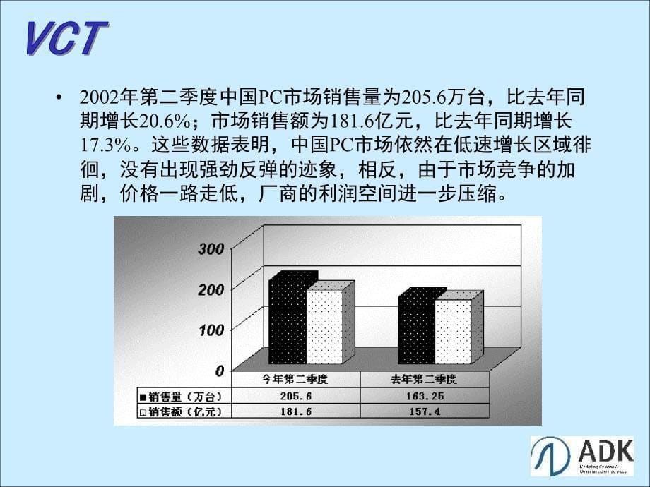 柏安商用电脑品牌推广思路建议案课件_第5页