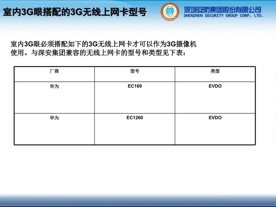 3g安防产品介绍课件_第5页