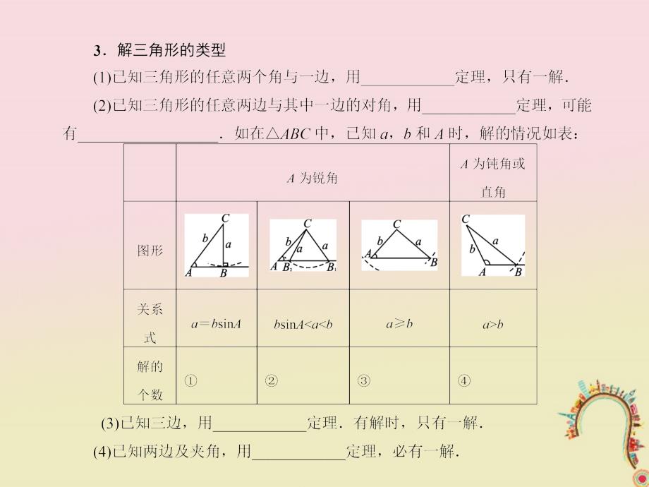 高考数学一轮复习第四章三角函数基本初等函数Ⅱ4.7正弦定理余弦定理及其应用课件理_第4页