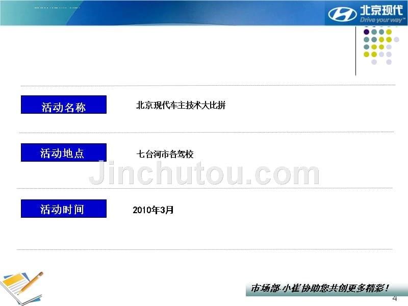 4s店市场活动推广（现代）_第5页