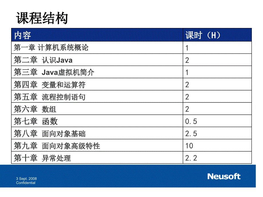 javappt教学课件-第九章 多线程_第2页