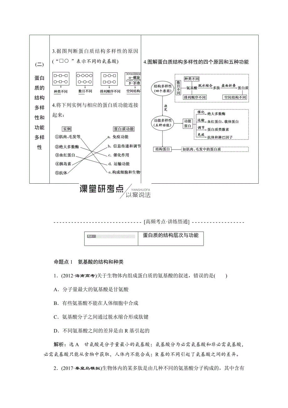 2017-2018学年高中生物考点复习：第一单元第3讲生命活动的主要承担者——蛋白质+对点讲义（2）+Word版含答案_第2页