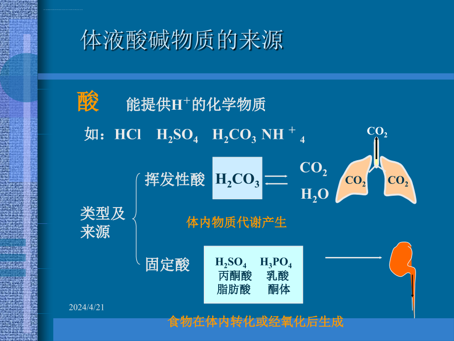 酸碱紊乱丽课件_第3页